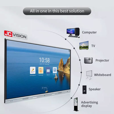 Tela plano interativo de JCVISION tela interativa esperta de 86 polegadas para a conferência da escola